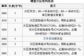 深度操作系统的双系统硬盘分区方案（实现多重系统在一台电脑上的无缝切换）