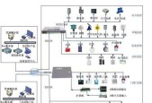 家用监控摄像头安装指南（图解教程）