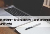 网页设计的一般步骤（从需求分析到发布上线）