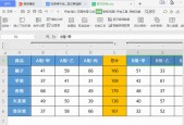 轻松学会制作表格（利用和函数打造高效表格）