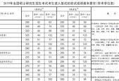 2024年考研国家线分数预测与解析（揭秘未来考研国家线分析应试趋势与备考策略）