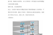 如何解决手机信号满格但网络差的问题（实用方法帮你提升手机网络连接质量）