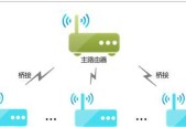 如何通过有线桥接设置连接两个路由器（图解教程）