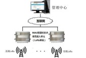 探索Lora无线通信模块的工作原理（从物理层到应用层）