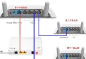 正确接法（光猫与路由器插口接法详解）