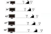全面了解电脑屏幕尺寸对照表（从尺寸到视觉体验）