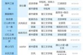 2024最新网游小说排行榜前十名推荐（探索最热门、最刺激的虚拟世界）