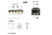 解决USB接口失灵的方法（修复USB接口故障的实用指南）