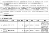 智能网站建设报价方案解析（详细分析智能网站建设报价内容及要点）