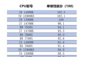 2024年笔记本处理器排行榜（揭秘2024年笔记本处理器天梯图）