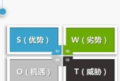 通过SWOT分析图解决问题的有效策略（深入剖析SWOT分析图的应用价值及方法探讨）