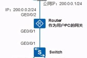 深入探究路由器交换机的工作原理（揭开路由器交换机的神秘面纱）