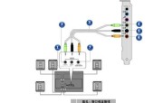 电脑外置声卡安装教程（简单易懂的外置声卡安装步骤及注意事项）
