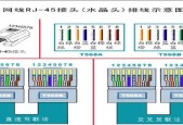 家用路由器安装图解指南（让你轻松搭建家庭无线网络）