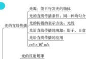 提升笔记本光线暗调效果的方法（让你的笔记本屏幕变得更清晰明亮）