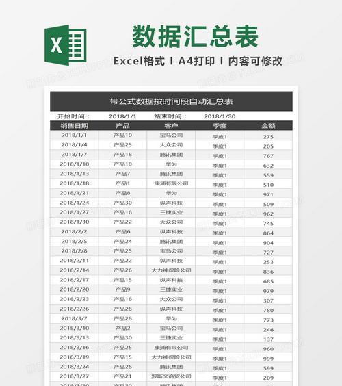 简单易学的Excel表格制作教程（轻松掌握Excel表格的制作技巧）  第1张