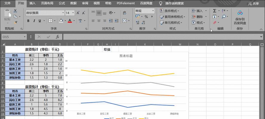 用Excel轻松绘制主题化曲线图（利用Excel的主题功能打造专业坐标轴效果）  第1张