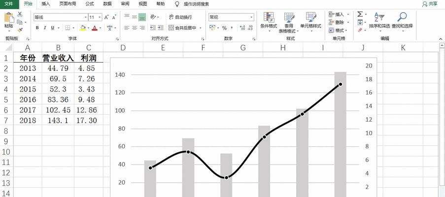 用Excel轻松绘制主题化曲线图（利用Excel的主题功能打造专业坐标轴效果）  第2张