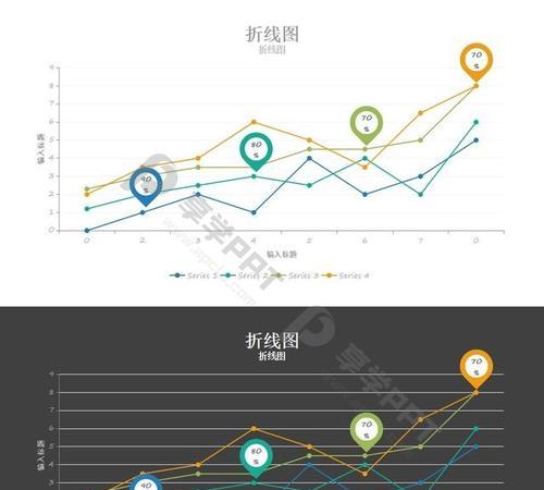 折线图软件（一键生成）  第2张