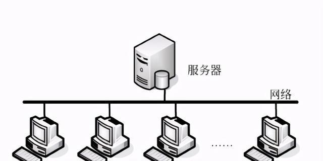 数据库的功能特点（深入探究数据库的特性与优势）  第2张