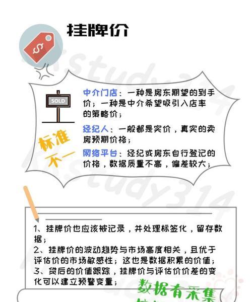 基于LPR算法的车牌识别技术研究（探索LPR算法在智能交通领域的应用及优化方案）  第1张