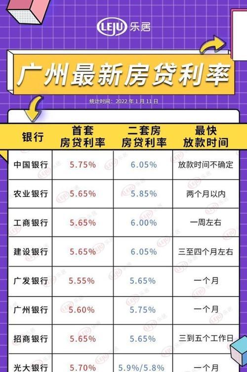 基于LPR算法的车牌识别技术研究（探索LPR算法在智能交通领域的应用及优化方案）  第3张