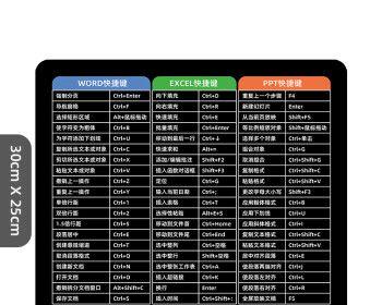 AI技术快速复制间距（实现快捷键的关键）  第3张