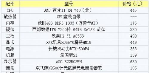 自配电脑配置清单（选择合适的硬件组件）  第3张