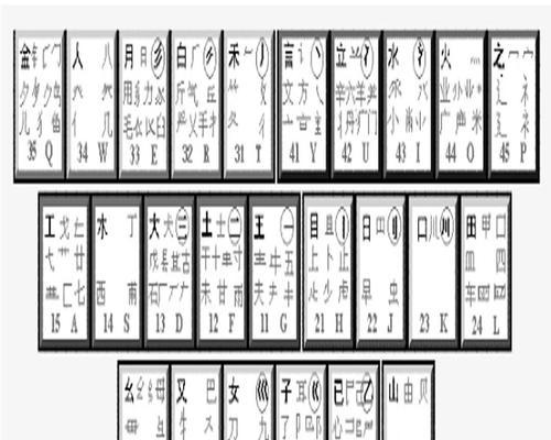 五笔输入法版本选择指南（探索五笔输入法的不同版本）  第1张