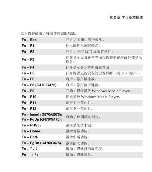 新手买笔记本电脑须知（了解必备知识）  第1张