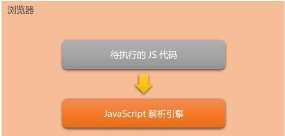 探索手机浏览器中支持JavaScript的优秀选择（以功能强大和性能卓越为关键特点的JavaScript手机浏览器）  第1张