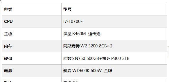 深入解析台式电脑配置参数（选择适合自己的台式电脑配置方案）  第1张