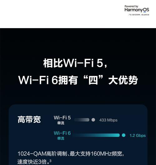 探索最佳口碑路由器-稳定信号无忧的网络体验（高性能路由器）  第1张