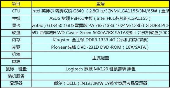 如何查看电脑上的显卡配置（简单操作）  第1张