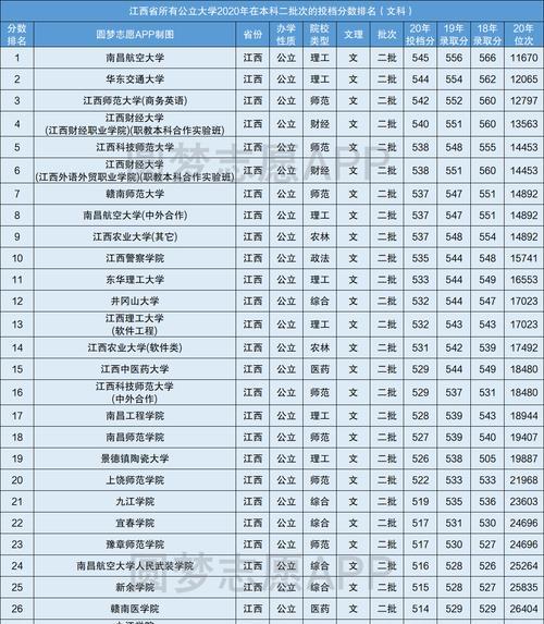 揭秘2024年高考录取分数线变化的背后（一本二本录取分数线何去何从）  第3张