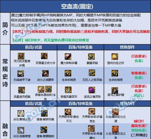 驱魔刷图加点攻略（掌握关键技巧）  第2张