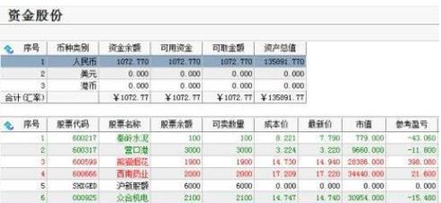 以app制作费用大概多少钱（探究app制作所需的经济成本与投入回报）  第3张