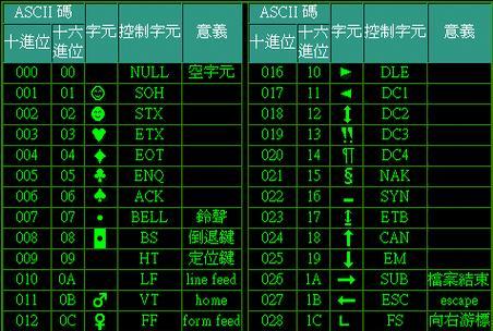 在线转换字母编码为UTF-8的工具（将字母编码快速转换为UTF-8编码）  第2张