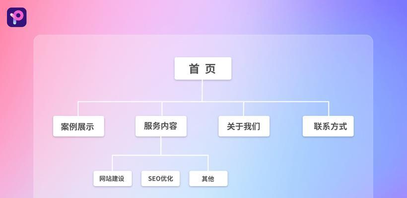 网站网页制作培训（从零基础到高级技能）  第1张