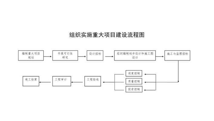 打造公司网站的全流程指南（关键步骤）  第2张