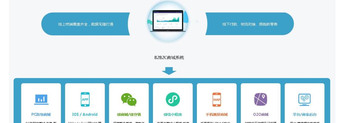 动态网页设计（探索创新的设计技巧和工具）  第1张