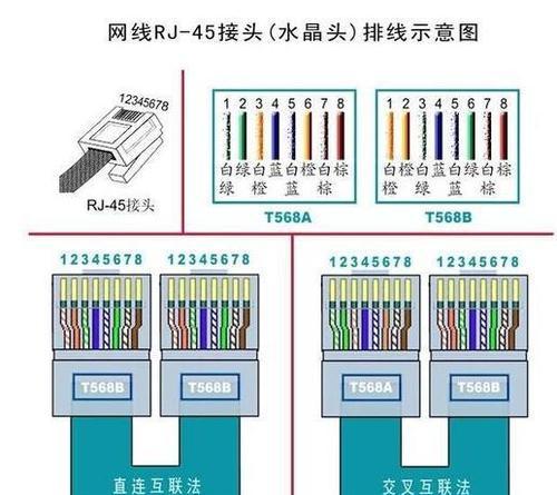 如何实现办公室4台电脑的文件夹共享（通过网络实现办公室内多台电脑间的文件共享）  第1张