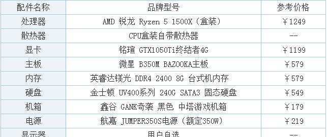 打造个性化电脑配置清单，享受无限乐趣（一步步指导）  第1张