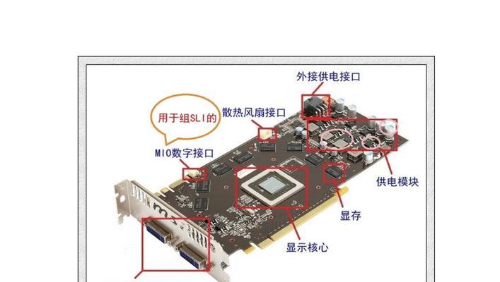 如何切换笔记本双显卡到独立显卡（简单操作教程）  第1张