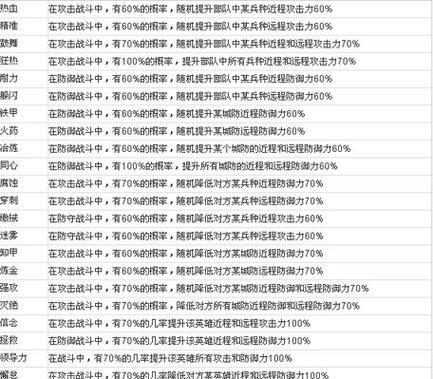 守卫剑阁（勇往直前）  第1张