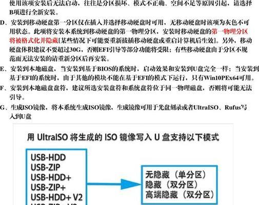 使用UltraISO制作U盘启动盘的简易教程（一步一步教你如何使用UltraISO制作U盘启动盘）  第1张