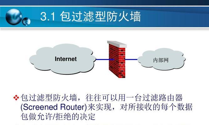 电脑防火墙的主要功能（保护你的电脑免受网络威胁）  第1张