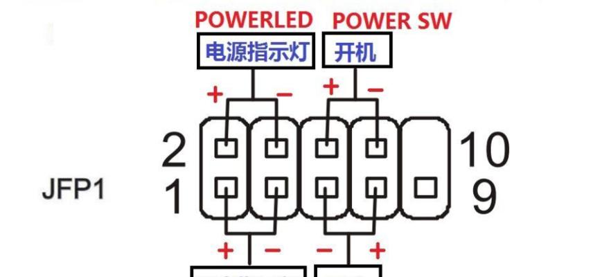 解析笔记本电脑开不了机的原因（探索笔记本电脑开机问题的根源及解决方案）  第1张