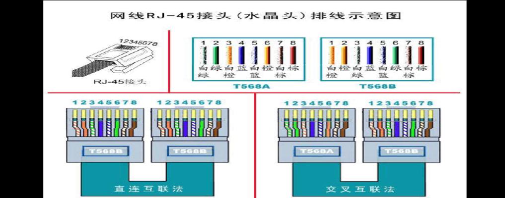 家用路由器安装图解指南（让你轻松搭建家庭无线网络）  第1张