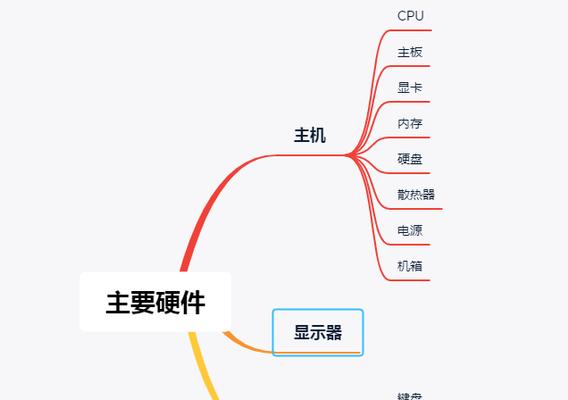 如何重装电脑系统（重装电脑系统的详细步骤及注意事项）  第1张